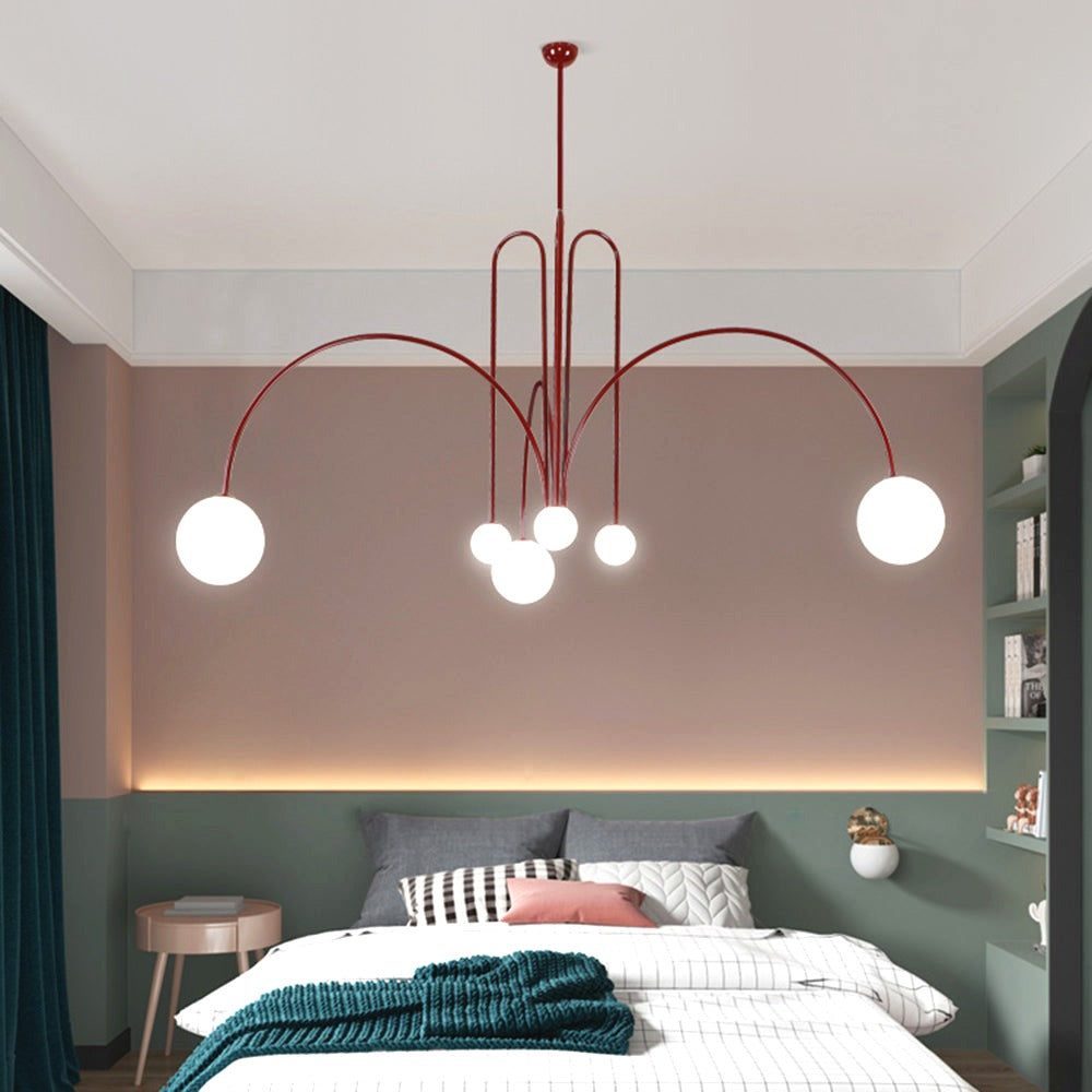 Mise en situation