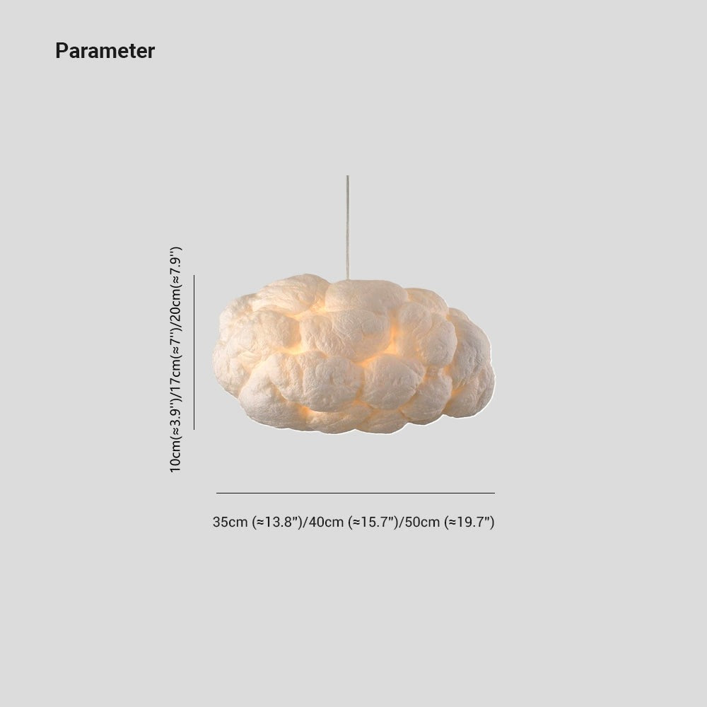Détail de l'abat-jour